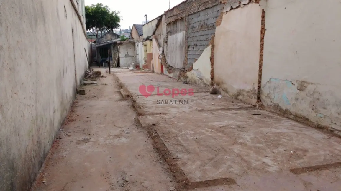 Foto 4 de Terreno / Lote à venda, 250m2 em São Paulo - SP