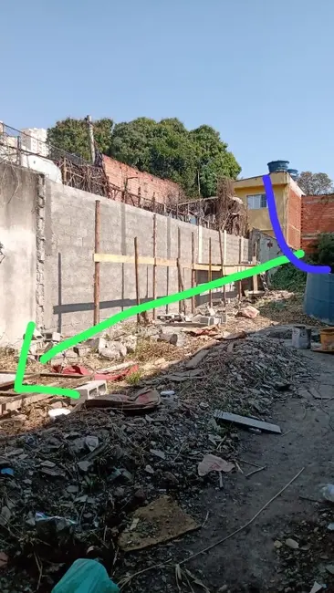 Terreno / Lote à venda, 285m2 em Vila Matilde, São Paulo - SP - imagem 3 Foto 3 de Terreno / Lote à venda, 285m2 em Vila Matilde, São Paulo - SP