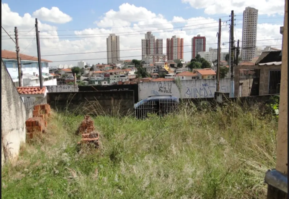Foto 6 de Terreno / Lote à venda, 154m2 em Vila Guaca, São Paulo - SP