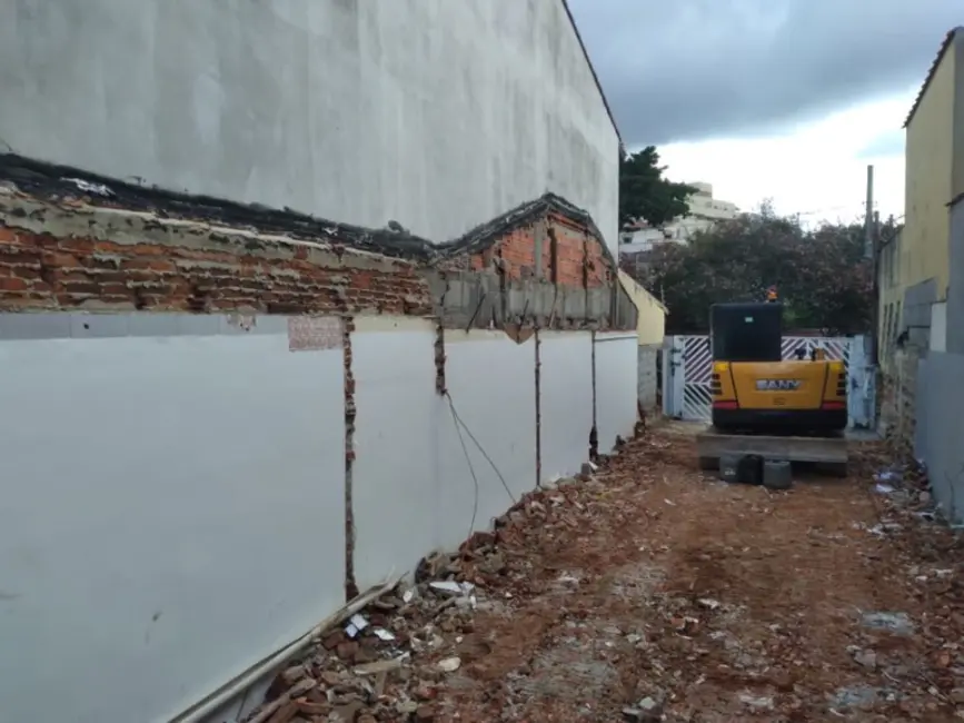 Terreno / Lote à venda, 145m2 em Vila Santa Terezinha (Zona Norte), São Paulo - SP - imagem 3 Foto 3 de Terreno / Lote à venda, 145m2 em Vila Santa Terezinha (Zona Norte), São Paulo - SP