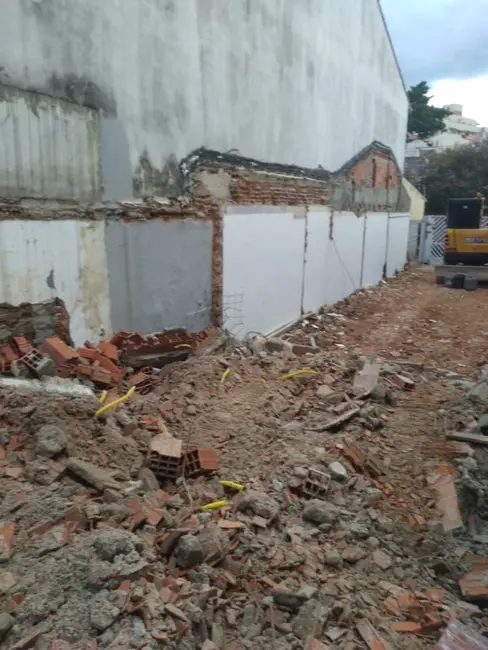Terreno / Lote à venda, 145m2 em Vila Santa Terezinha (Zona Norte), São Paulo - SP - imagem 1 Foto 1 de Terreno / Lote à venda, 145m2 em Vila Santa Terezinha (Zona Norte), São Paulo - SP
