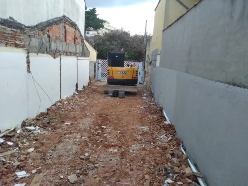 Terreno / Lote à venda, 145m2 em Vila Santa Terezinha (Zona Norte), São Paulo - SP - imagem 2 Foto 2 de Terreno / Lote à venda, 145m2 em Vila Santa Terezinha (Zona Norte), São Paulo - SP