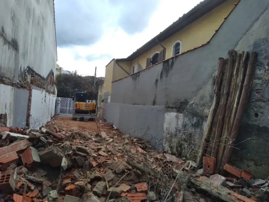 Terreno / Lote à venda, 145m2 em Vila Santa Terezinha (Zona Norte), São Paulo - SP - imagem 7 Foto 7 de Terreno / Lote à venda, 145m2 em Vila Santa Terezinha (Zona Norte), São Paulo - SP