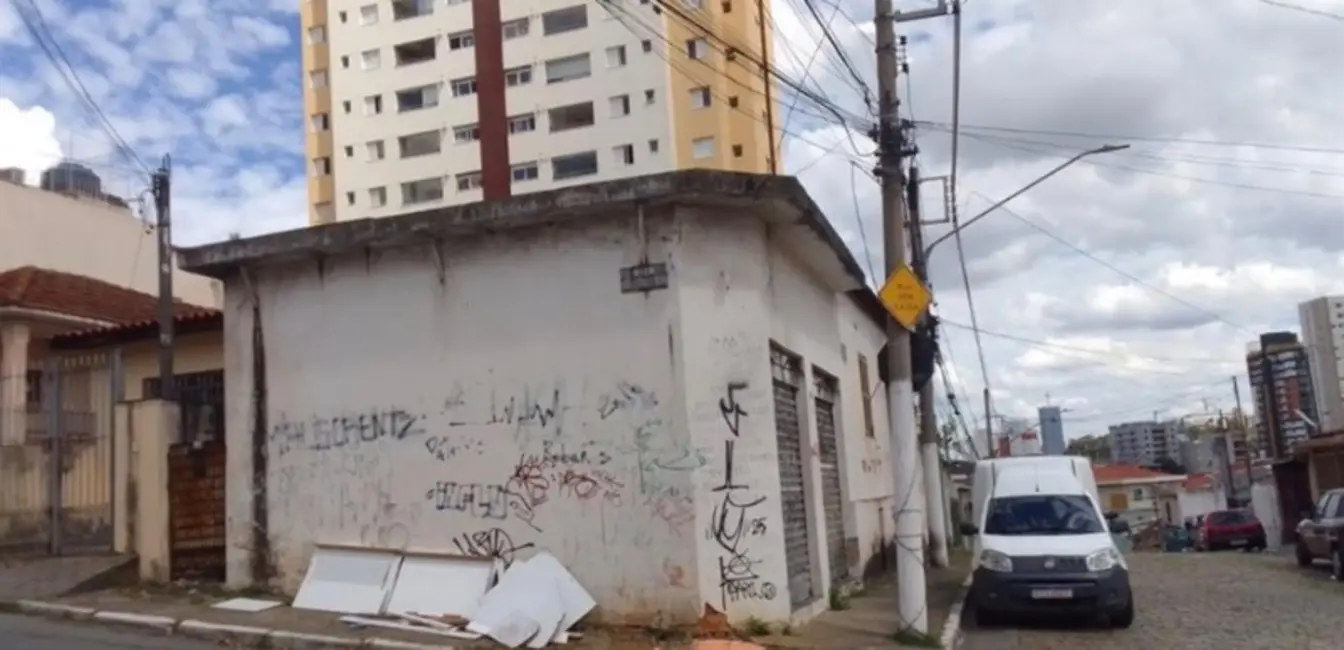 Foto 2 de Terreno / Lote à venda, 342m2 em Vila Dom Pedro II, São Paulo - SP