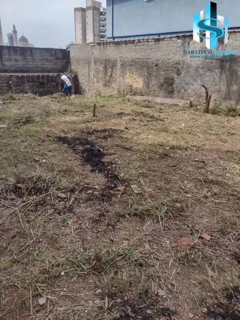 Terreno / Lote à venda, 200m2 em Vila Formosa, São Paulo - SP - imagem 1 Foto 1 de Terreno / Lote à venda, 200m2 em Vila Formosa, São Paulo - SP
