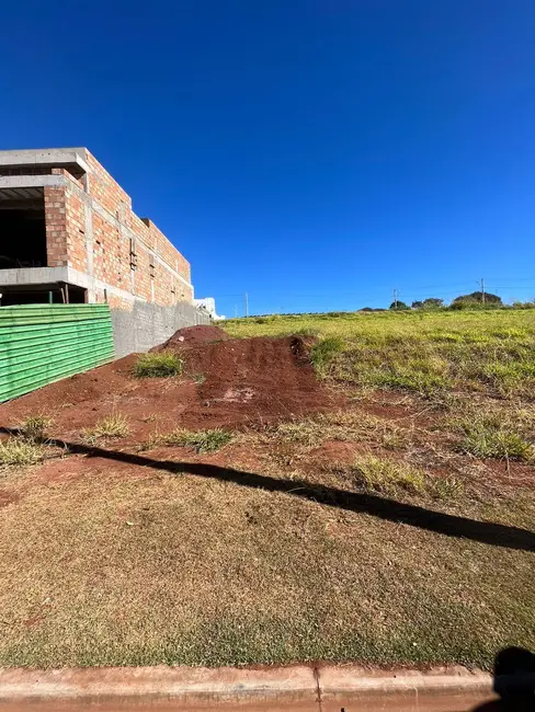 Foto 1 de Terreno / Lote à venda, 311m2 em Alto Umuarama, Uberlandia - MG