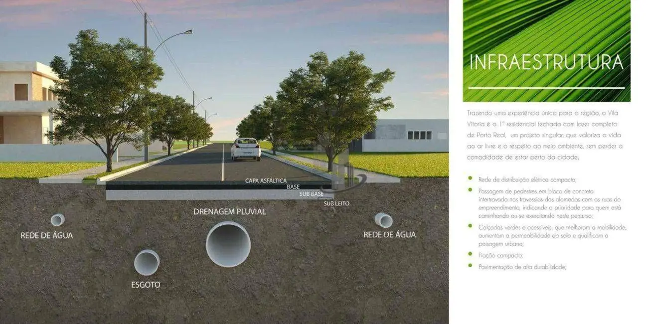 Terreno / Lote à venda, 250m2 em Porto Real - RJ - imagem 4 Foto 4 de Terreno / Lote à venda, 250m2 em Porto Real - RJ