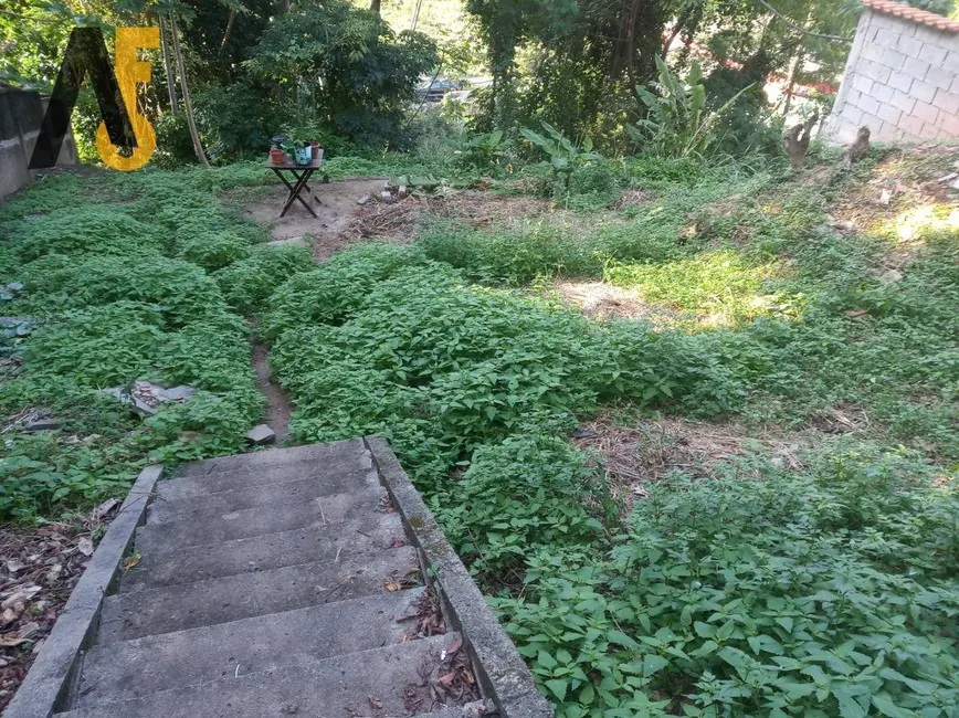 Foto 8 de Terreno / Lote à venda, 496m2 em Rio De Janeiro - RJ