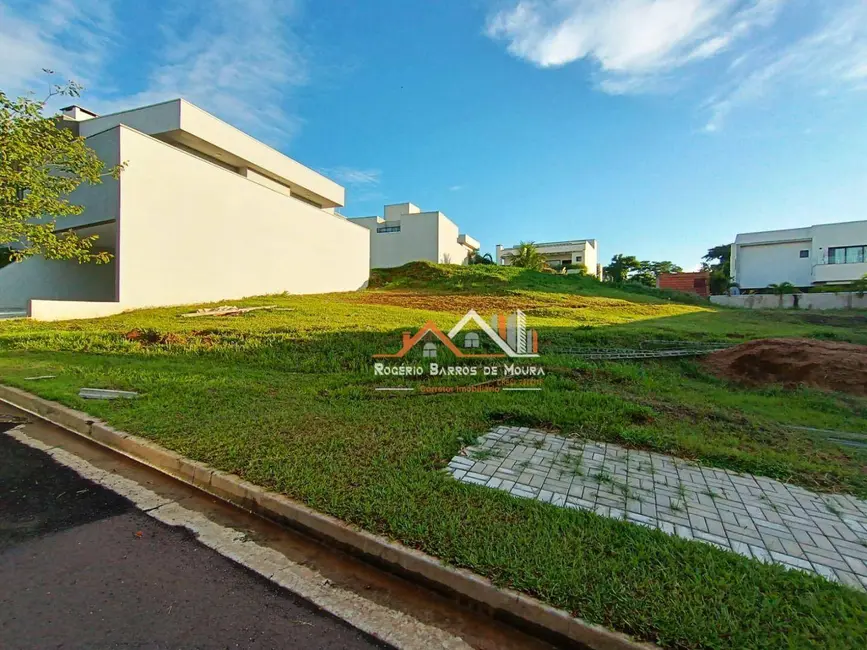 Terreno / Lote à venda, 582m2 em Porto Madero Residence, Presidente Prudente - SP - imagem 4 Foto 4 de Terreno / Lote à venda, 582m2 em Porto Madero Residence, Presidente Prudente - SP