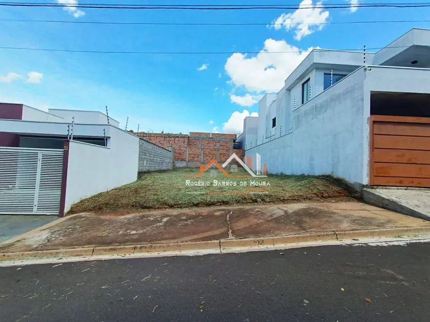 Terreno / Lote à venda, 210m2 em Jardim Itapura, Presidente Prudente - SP - imagem 4 Foto 4 de Terreno / Lote à venda, 210m2 em Jardim Itapura, Presidente Prudente - SP