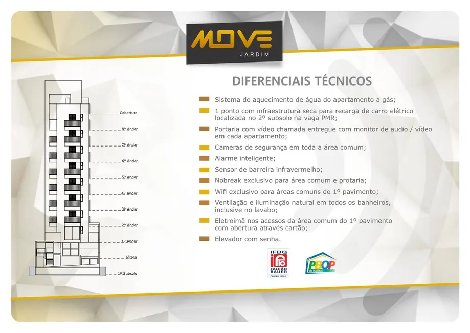 Foto 9 de Apartamento com 2 quartos à venda, 50m2 em Jardim, Santo Andre - SP