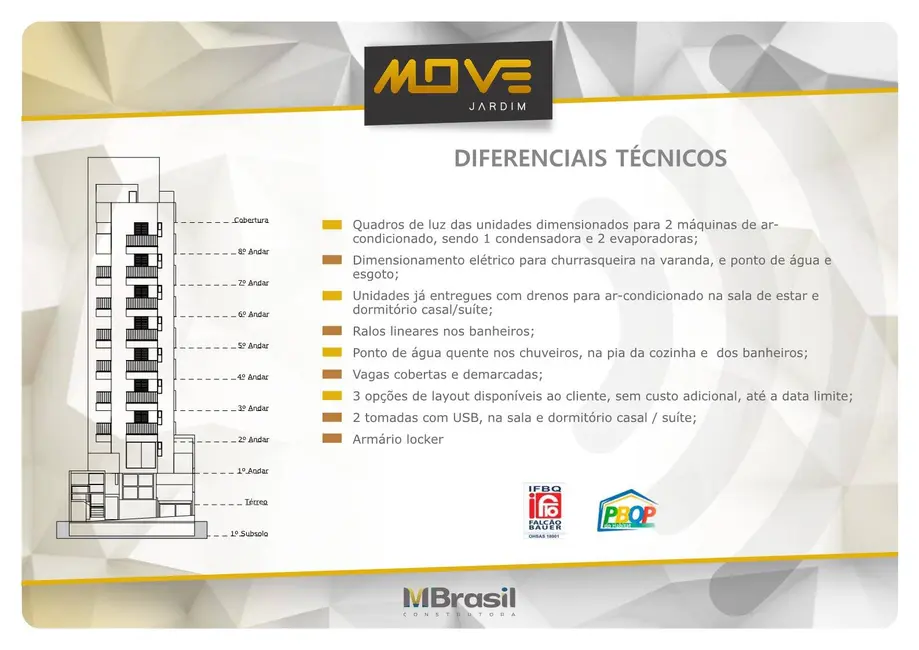 Foto 8 de Apartamento com 2 quartos à venda, 50m2 em Jardim, Santo Andre - SP