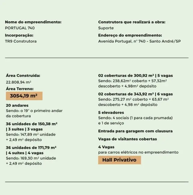Apartamento com 3 quartos à venda, 150m2 em Centro, Santo Andre - SP - imagem 2 Foto 2 de Apartamento com 3 quartos à venda, 150m2 em Centro, Santo Andre - SP