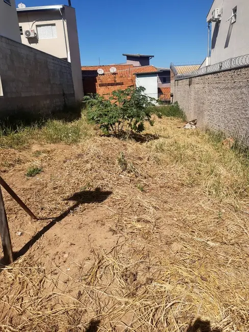 Foto 2 de Terreno / Lote à venda, 200m2 em Itupeva - SP