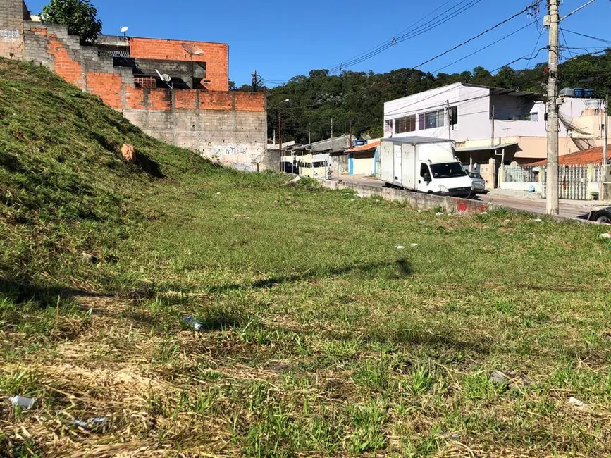 Foto 1 de Terreno / Lote à venda, 429m2 em Jardim Santa Gertrudes, Jundiai - SP