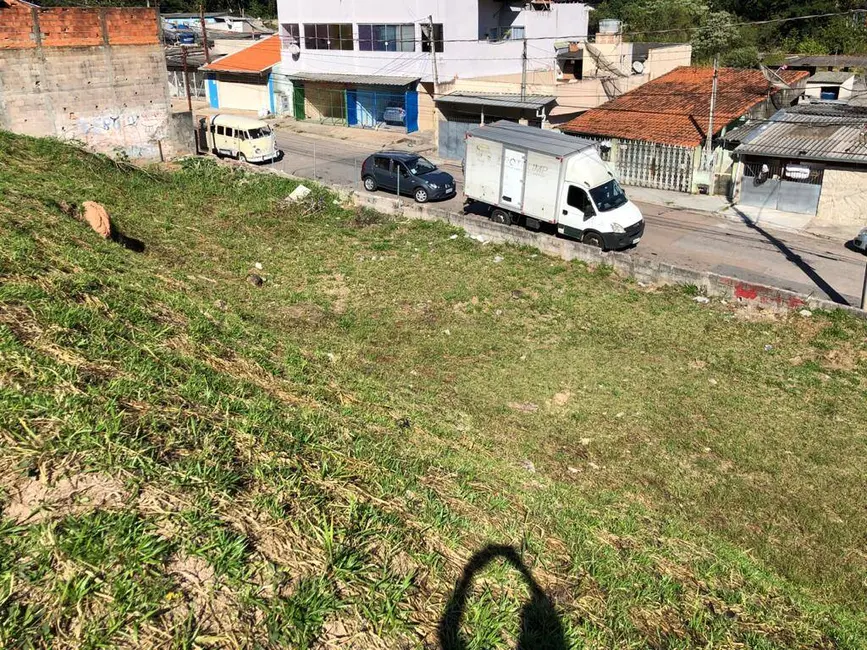 Foto 8 de Terreno / Lote à venda, 414m2 em Jardim Santa Gertrudes, Jundiai - SP