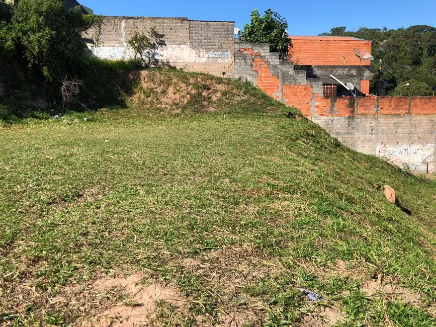 Foto 7 de Terreno / Lote à venda, 414m2 em Jardim Santa Gertrudes, Jundiai - SP