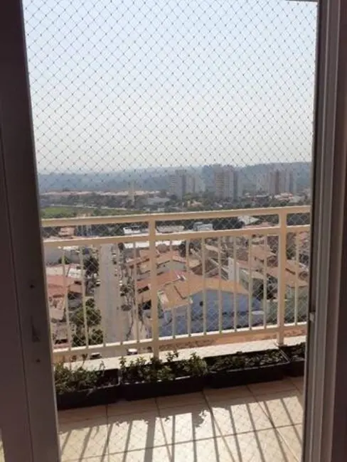 Apartamento com 2 quartos à venda, 101m2 em Jardim Ermida II, Jundiai - SP - imagem 5 Foto 5 de Apartamento com 2 quartos à venda, 101m2 em Jardim Ermida II, Jundiai - SP