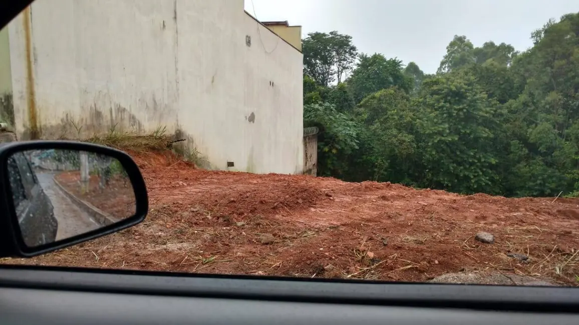 Foto 4 de Terreno / Lote à venda, 125m2 em Jardim Itália, Varzea Paulista - SP