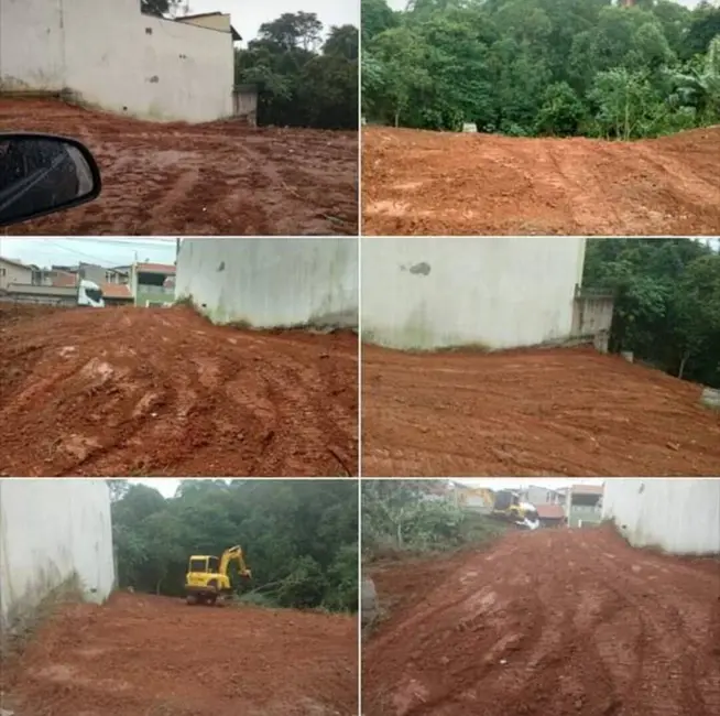 Foto 5 de Terreno / Lote à venda, 125m2 em Jardim Itália, Varzea Paulista - SP