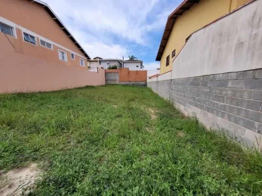 Foto 1 de Terreno / Lote à venda, 360m2 em Horto Santo Antonio, Jundiai - SP