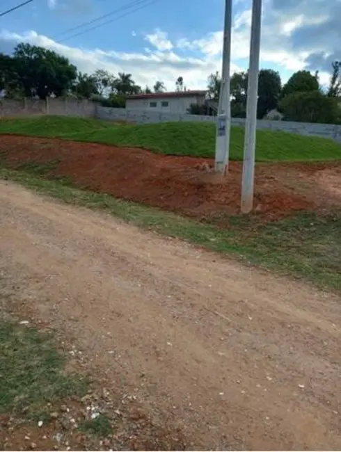Foto 6 de Terreno / Lote à venda, 1000m2 em Chácara São Jorge, Jundiai - SP