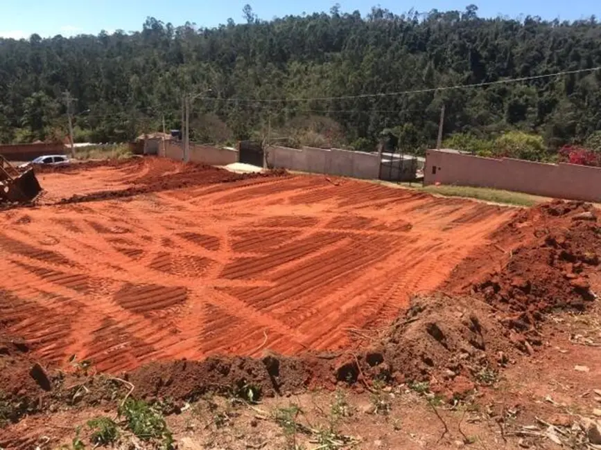 Foto 3 de Terreno / Lote à venda, 1000m2 em Chácara São Jorge, Jundiai - SP