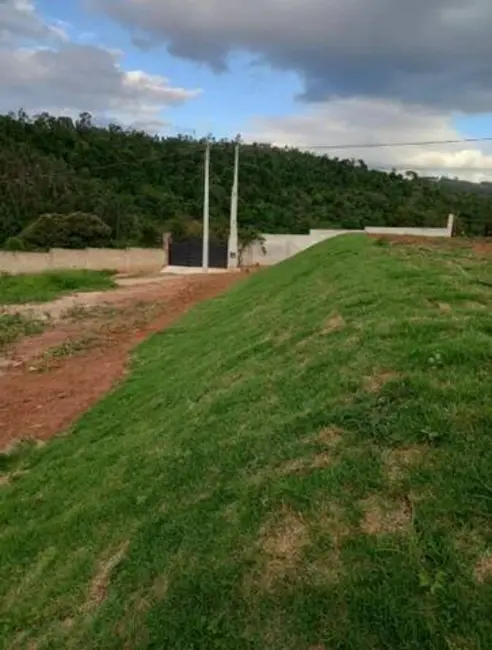Foto 5 de Terreno / Lote à venda, 1000m2 em Chácara São Jorge, Jundiai - SP