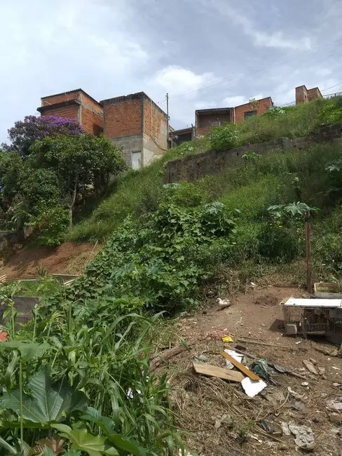 Foto 4 de Terreno / Lote à venda, 250m2 em Campo Limpo Paulista - SP