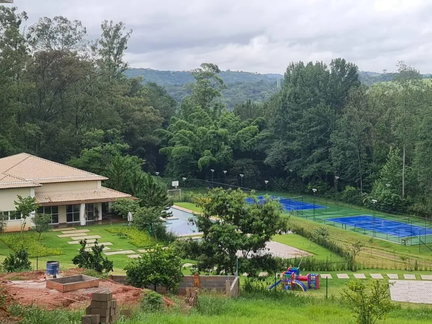 Foto 9 de Lote de Condomínio à venda, 1000m2 em Caxambu, Jundiai - SP