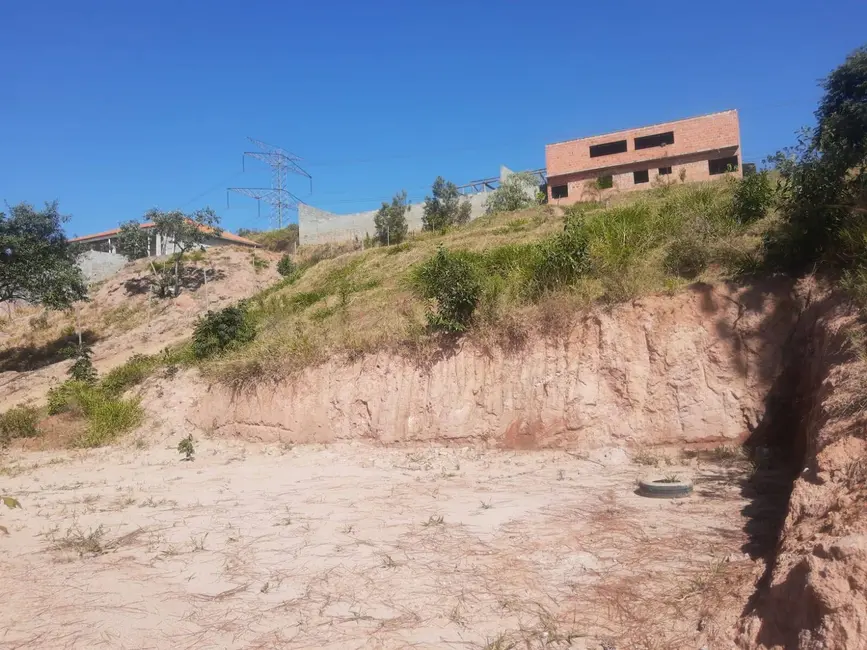 Foto 1 de Terreno / Lote à venda, 1000m2 em Maracanã, Jarinu - SP