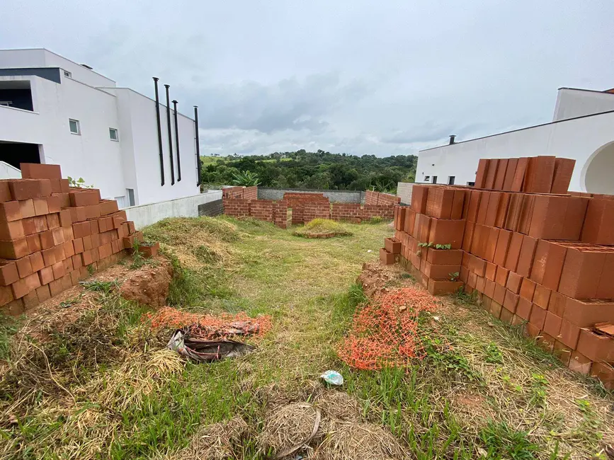 Foto 7 de Lote de Condomínio à venda, 643m2 em Condomínio Reserva da Serra, Jundiai - SP