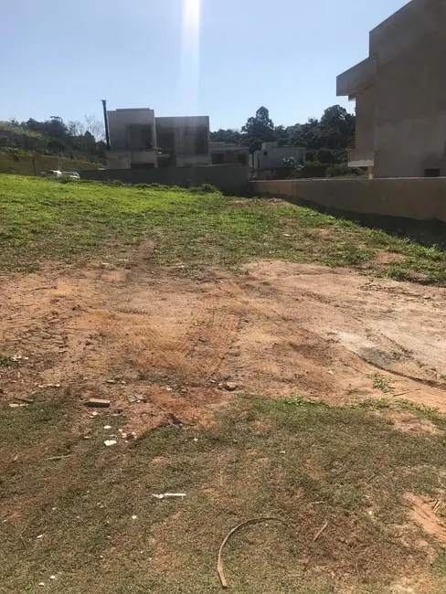Foto 5 de Lote de Condomínio à venda, 448m2 em Jardim Novo Mundo, Jundiai - SP