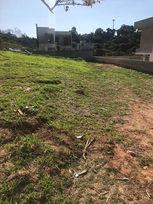 Foto 6 de Lote de Condomínio à venda, 448m2 em Jardim Novo Mundo, Jundiai - SP