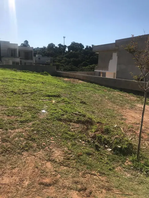 Foto 4 de Lote de Condomínio à venda, 448m2 em Jardim Novo Mundo, Jundiai - SP
