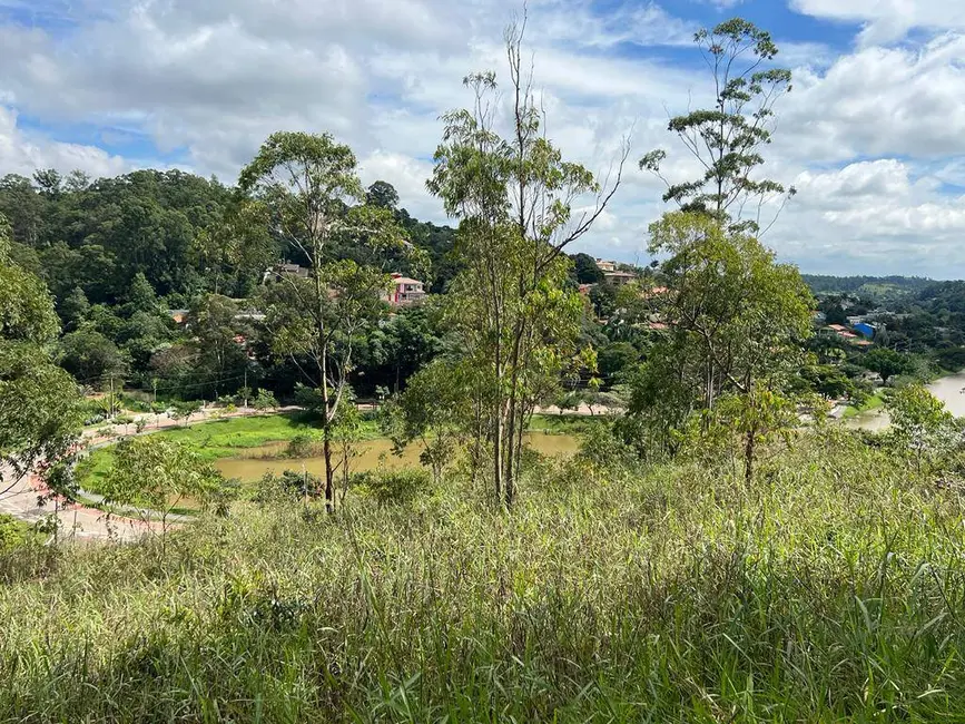 Foto 1 de Lote de Condomínio à venda, 1009m2 em Loteamento Vale Azul I, Jundiai - SP
