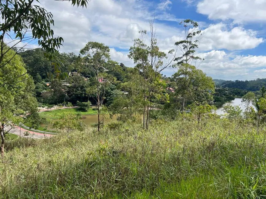 Foto 2 de Lote de Condomínio à venda, 1009m2 em Loteamento Vale Azul I, Jundiai - SP