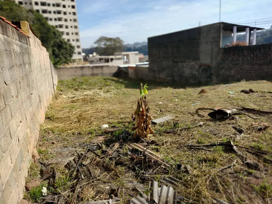 Foto 2 de Terreno / Lote à venda, 980m2 em Jardim Adélia, Jundiai - SP