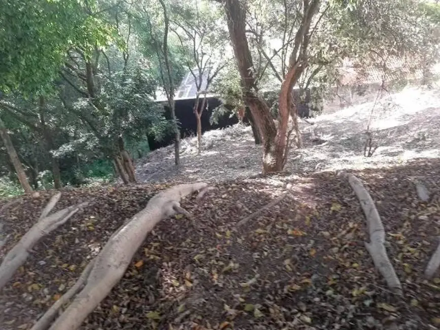 Foto 3 de Terreno / Lote à venda, 350m2 em Jardim Paulista I, Jundiai - SP