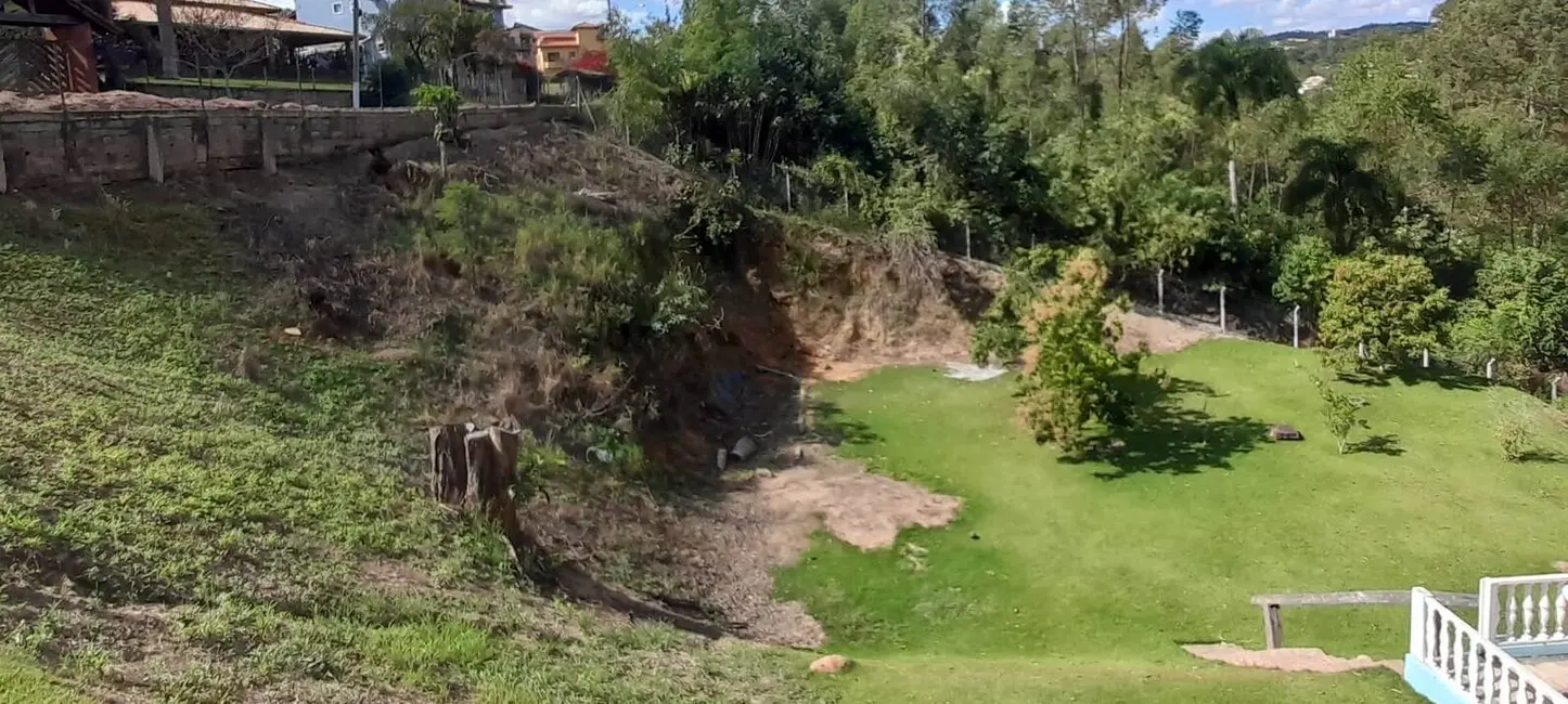 Foto 1 de Lote de Condomínio à venda, 1013m2 em Itupeva - SP