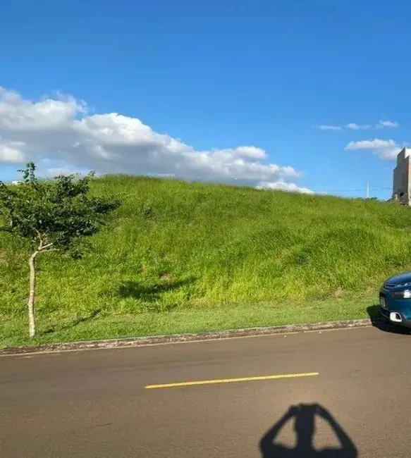 Foto 2 de Lote de Condomínio à venda, 820m2 em Itupeva - SP