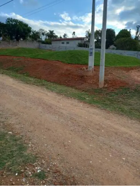Foto 3 de Terreno / Lote à venda, 1000m2 em Chácara São Jorge, Jundiai - SP