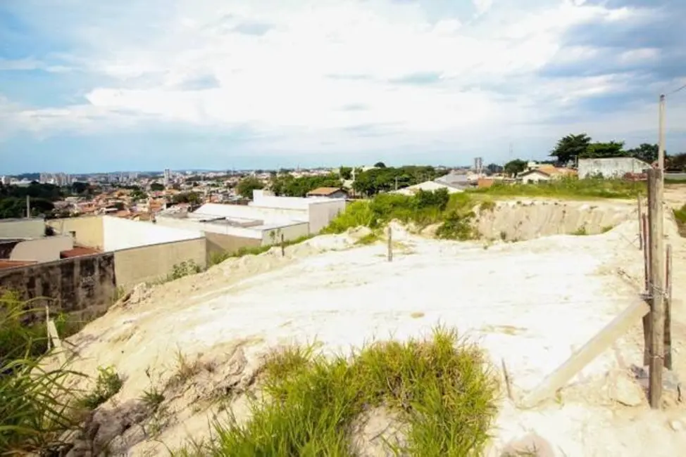 Foto 1 de Terreno / Lote à venda, 250m2 em Vila Josefina, Jundiai - SP