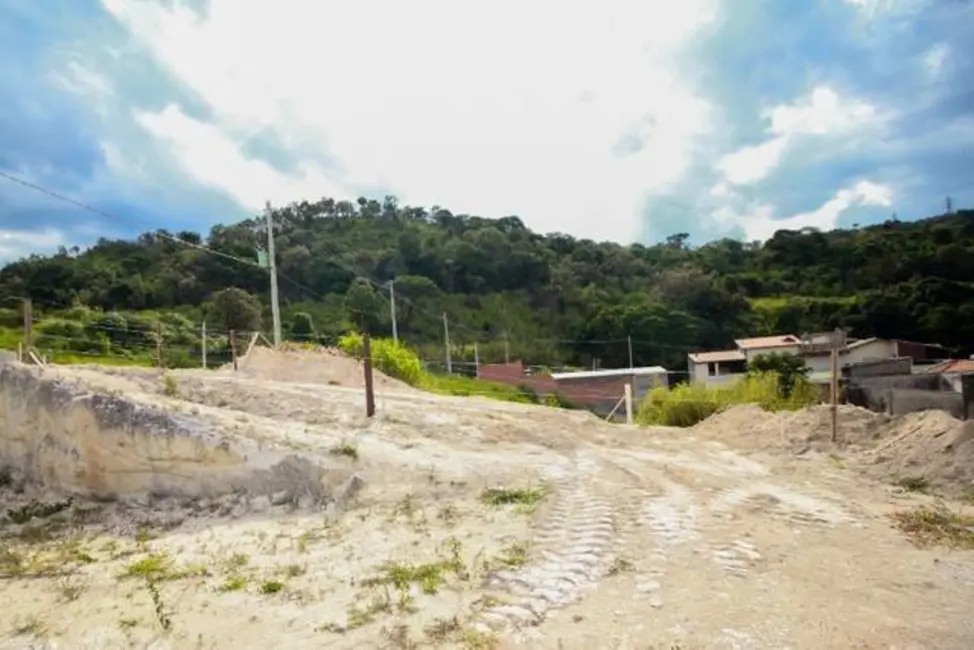 Foto 6 de Terreno / Lote à venda, 250m2 em Vila Josefina, Jundiai - SP