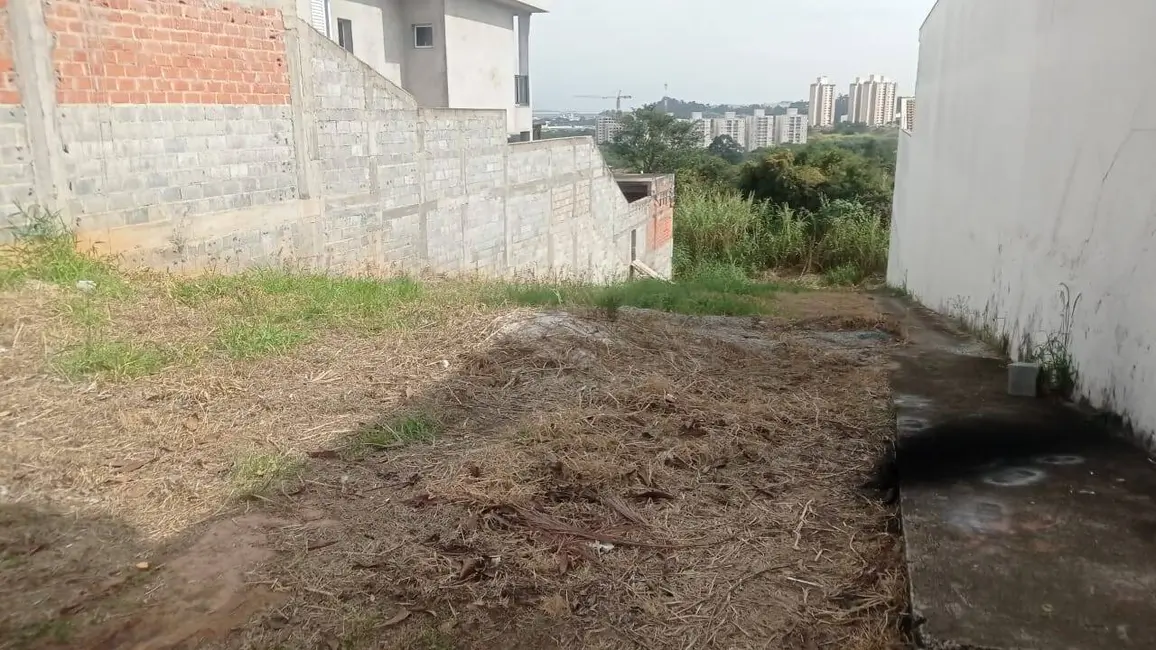 Foto 1 de Terreno / Lote à venda, 410m2 em Jardim Torres São José, Jundiai - SP