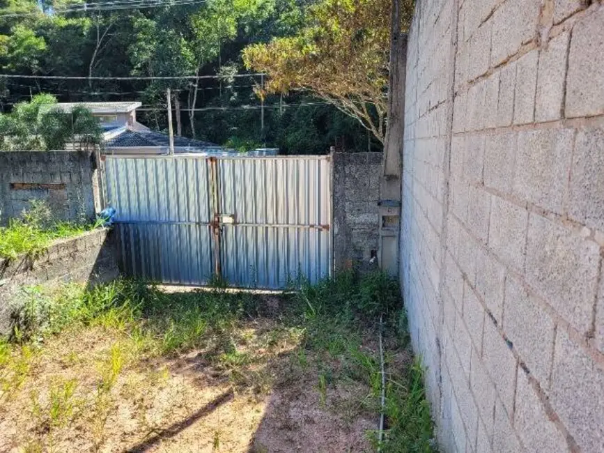 Foto 8 de Terreno / Lote à venda, 1000m2 em Loteamento Vale Azul I, Jundiai - SP