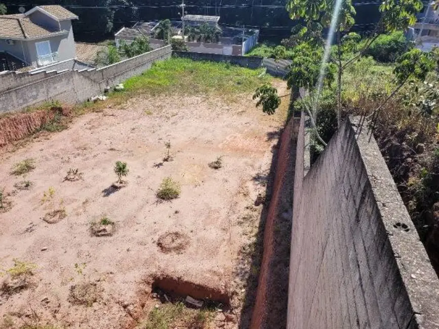 Foto 1 de Terreno / Lote à venda, 1000m2 em Loteamento Vale Azul I, Jundiai - SP