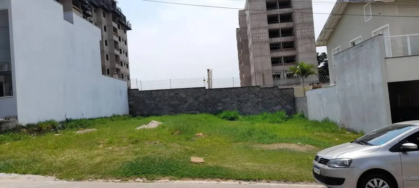 Foto 1 de Lote de Condomínio à venda, 320m2 em Jardim Carolina, Jundiai - SP
