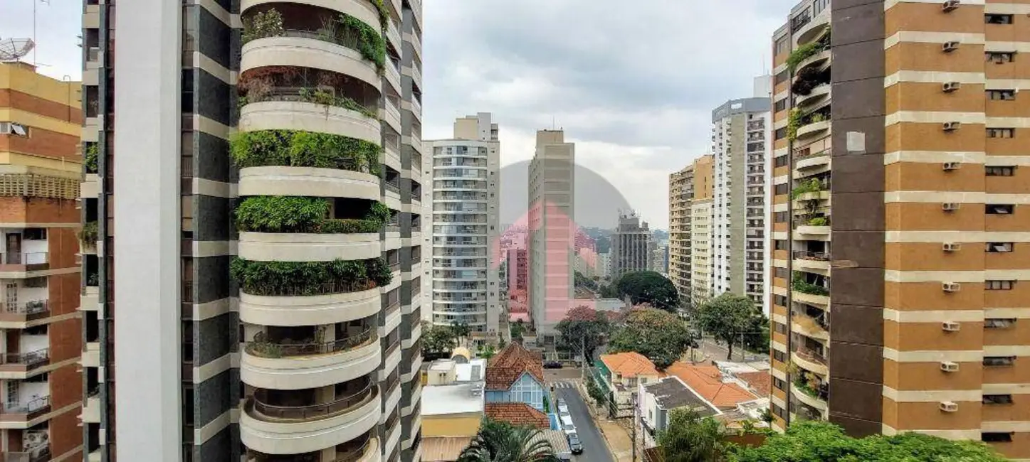 Apartamento com 1 quarto à venda, 40m2 em Cambuí, Campinas - SP - imagem 6 Foto 6 de Apartamento com 1 quarto à venda, 40m2 em Cambuí, Campinas - SP