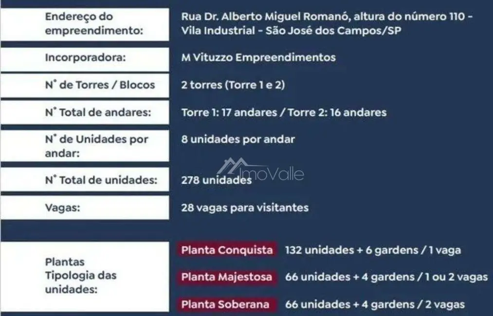 Foto 8 de Apartamento com 3 quartos à venda, 70m2 em Sao Jose Dos Campos - SP